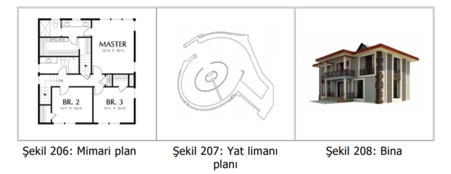 inşaat ve mimari tasarım başvuru örnekleri-Manisa Patent